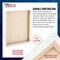 36 x 36 inch Stretched Canvas 12-Ounce Triple Primed, 3-Pack - Professional Artist Quality White Blank 3/4&#x22; Profile, 100% Cotton, Heavy-Weight Gesso